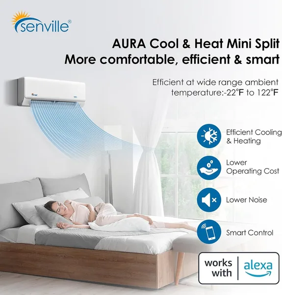 18000 BTU Dual Zone Mini Split Air Conditioner - Heat Pump - SENA/18HF/D product image