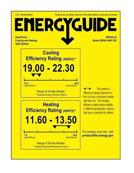 24000 BTU Concealed Duct Air Conditioner - Heat Pump - SENA/24HF/ID product image