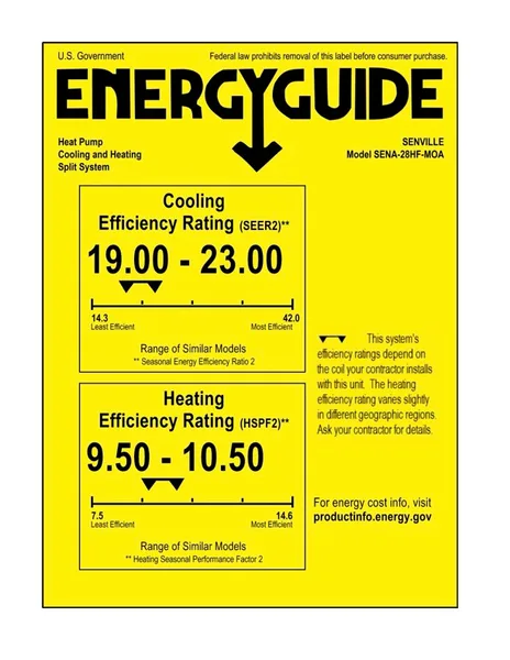 28000 BTU Dual Zone Ceiling Air Conditioner - Heat Pump - SENA/30HF/DIC product image