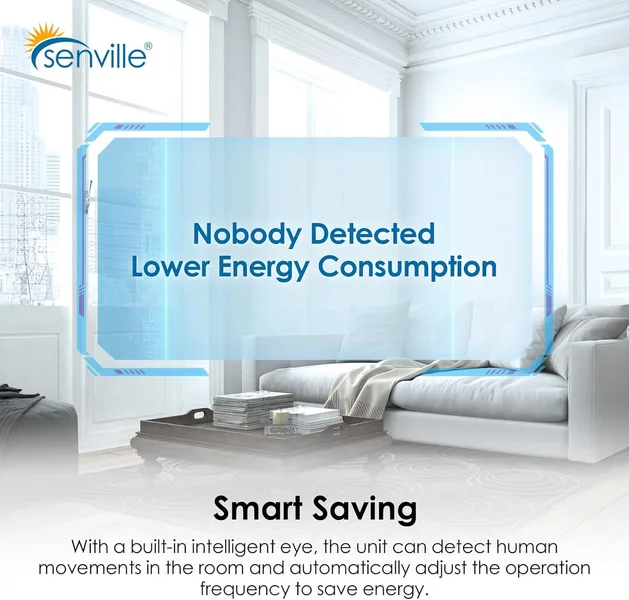 28000 BTU Dual Zone Mini Split Air Conditioner - Heat Pump - SENA/30HF/D product image